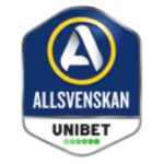 Allsvenskan unibet